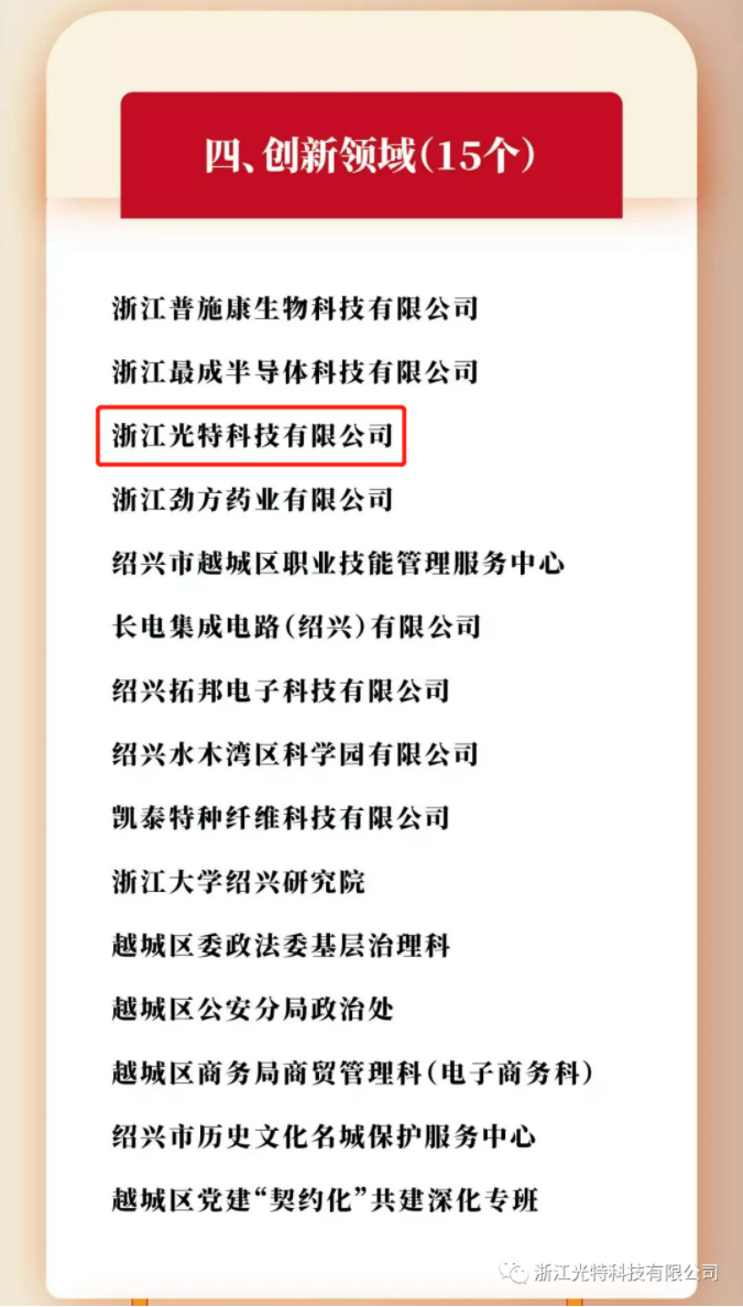 祝賀光特科技榮登越城區2021年度榮譽榜名單，獲得創新領域的“首位度建設突出貢獻獎”！